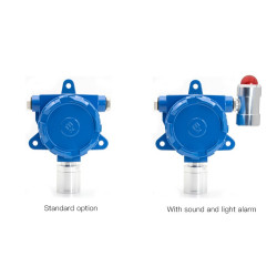 AO-60 Serie Fixed Gas Detector / Transmitter 2