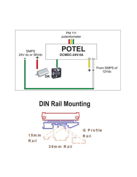 SC-XX (V) Condicionador de Sinais (Tensão de Saída)