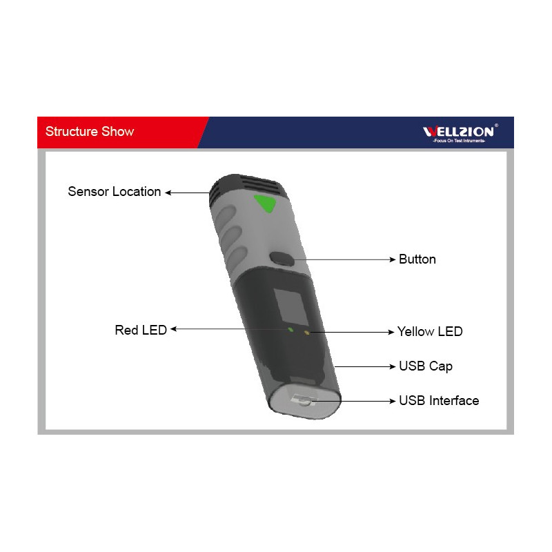AO-SSN-10 Registrador de Datos de Temperatura de Interfaz USB (-35 ~ 80 ° C)