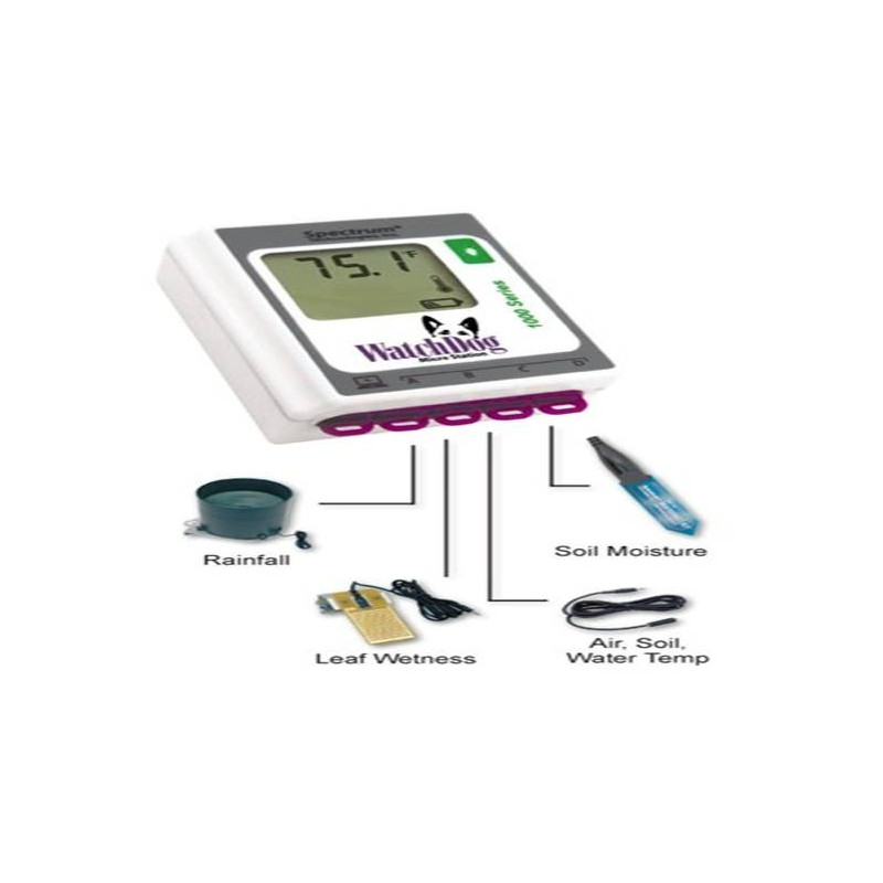 WatchDog 1650 Micro Station - con 4 puertos externos