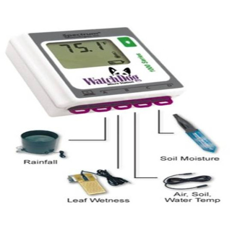 Micro estação WatchDog 1650 - com 4 portas externas