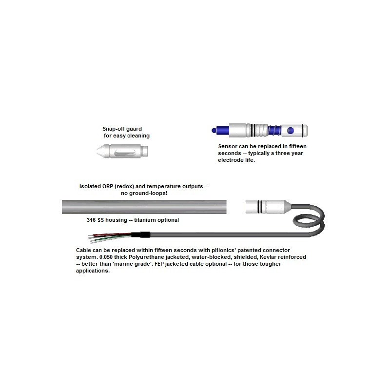STs001r4_20s ORP (redox) TRANSMISSOR