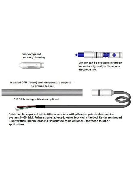 STs001r4_20s ORP (redox) TRANSMISSOR