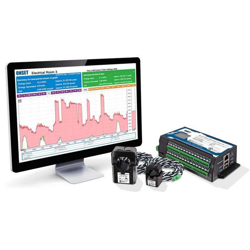EG4115 Sistema de Monitorización de Potencia 15 Canales