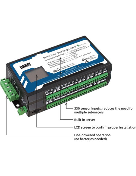 EG4130 Sistema de Monitorización de Potencia 30 Canales