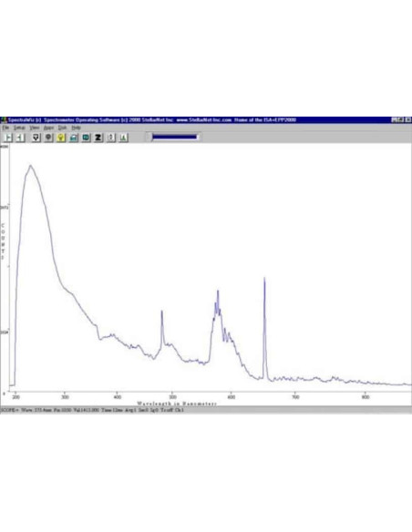 SL3  Deuterium Light Source Spectrum