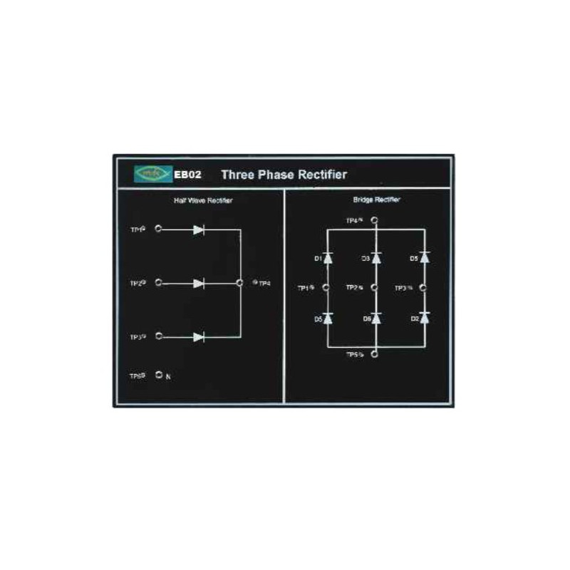 EB02 Módulo de rectificadores trifásicos (OPCIONAL)