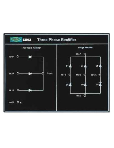 EB02 Módulo de rectificadores trifásicos (OPCIONAL)