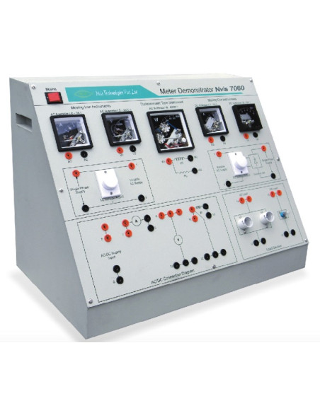Nvis 7060 Laboratorio para Demostración del Medidor