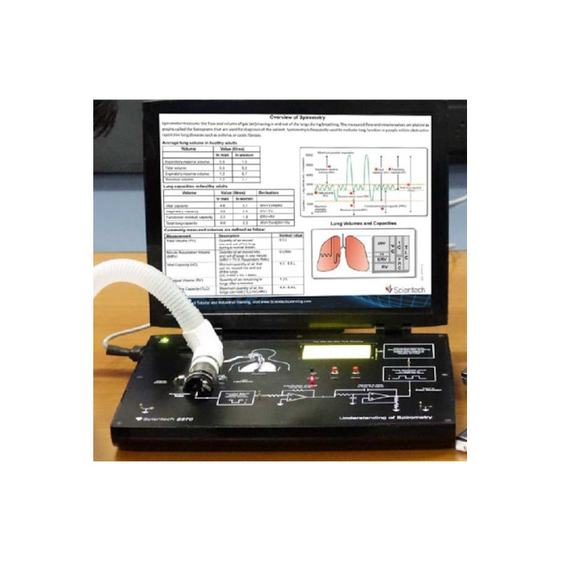 Scientech2370 TechBook para la Comprensión de la Espirometría