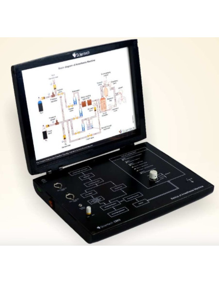 Scientech2363 TechBook para o Básico da Máquina de Anestesia