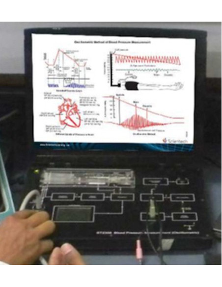 Scientech2358 TechBook para a Medição da Pressão Arterial (Oscilometria)