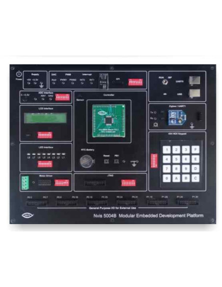 Nvis 5004B TechBook for Modular Embedded Development Platform
