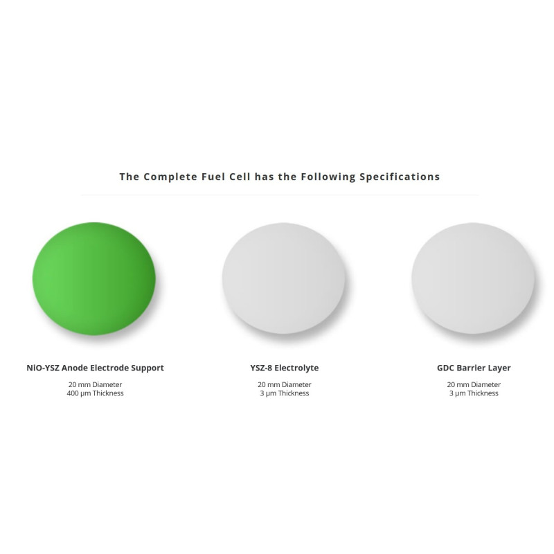 AEB-2.0 Botão Bi-camada do eletrólito do ânodo