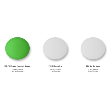 AEB-2.0 Anode Electrolyte Button Bi-Layer