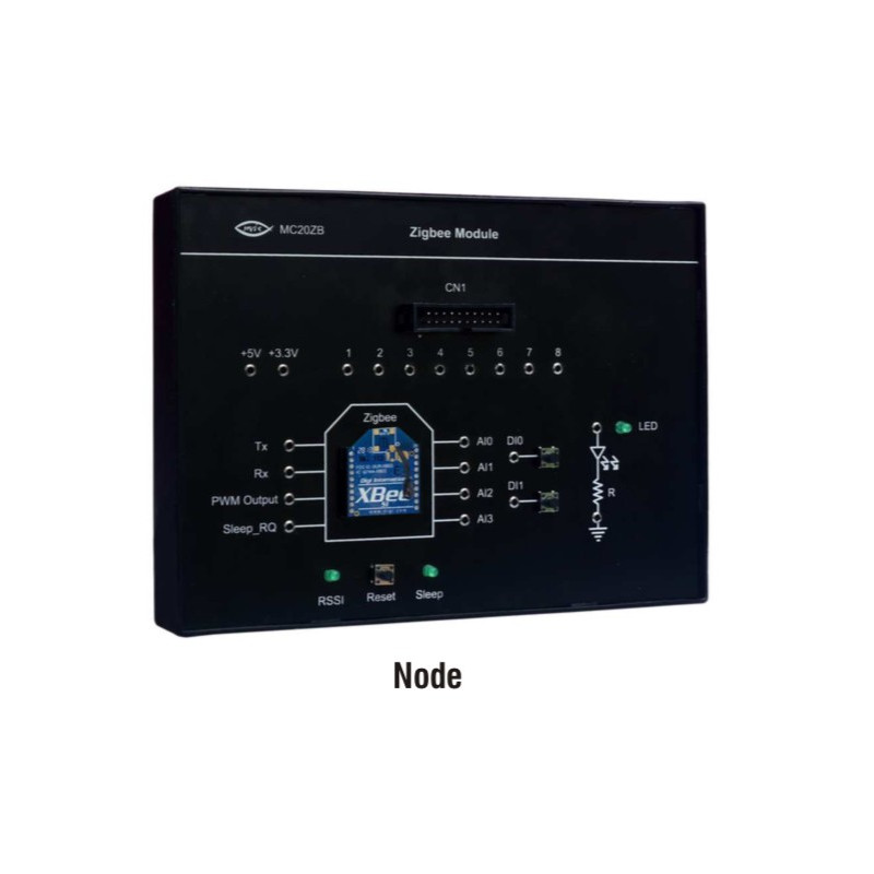 MC20ZB Módulo Zigbee