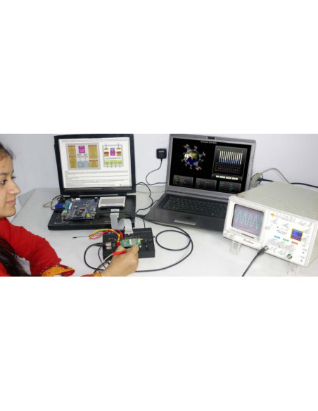 MC20GPS GPS Module for Embedded Platforms