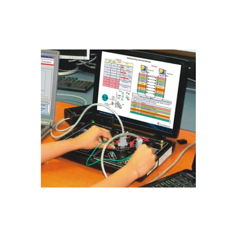 Scientech5002A TechBook para la Comprensión de la Red de Área Local (LAN)