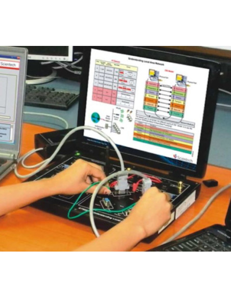 Scientech5002A TechBook para la Comprensión de la Red de Área Local (LAN)