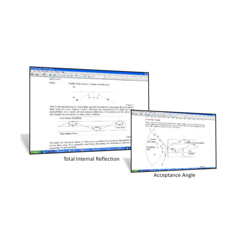 Scientech2502A TechBook para Comunicação Avançada de Fibra Óptica