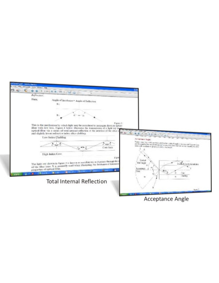 Scientech2502A TechBook para Comunicación Avanzada de Fibra Óptica