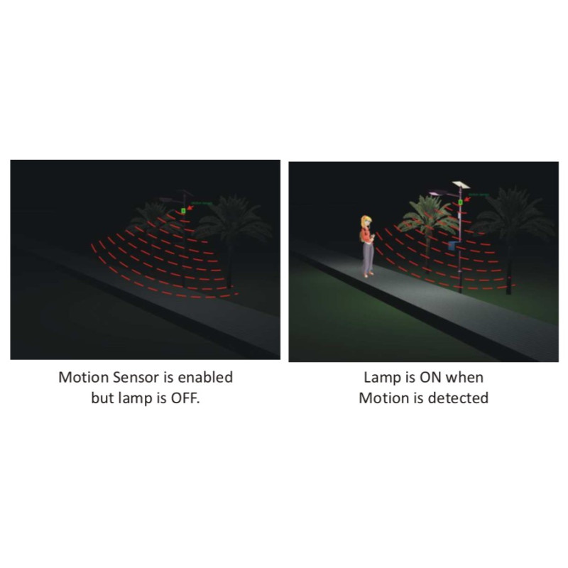 Nvis 450B Farola Solar 8W