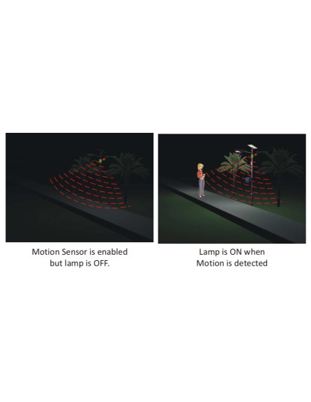 Nvis 450B Farola Solar 8W