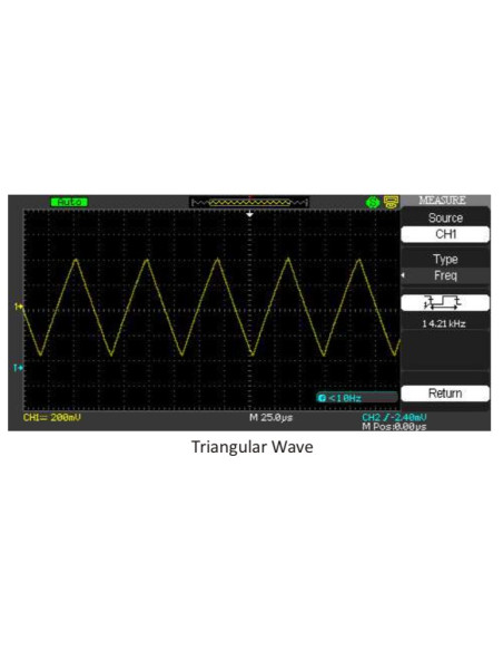 Nvis 6578 Techbook for Operational Amplifier Lab