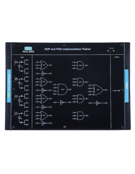 Nvis 6565 Laboratorio para Entrenamiento de Implementación POS y SOP