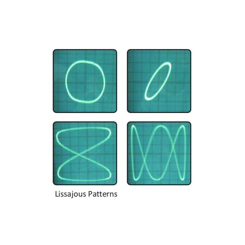 Nvis 6543 Laboratorio para Entrenador de Patrones Lissajous