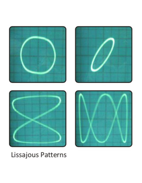 Nvis 6543 Laboratorio para Entrenador de Patrones Lissajous