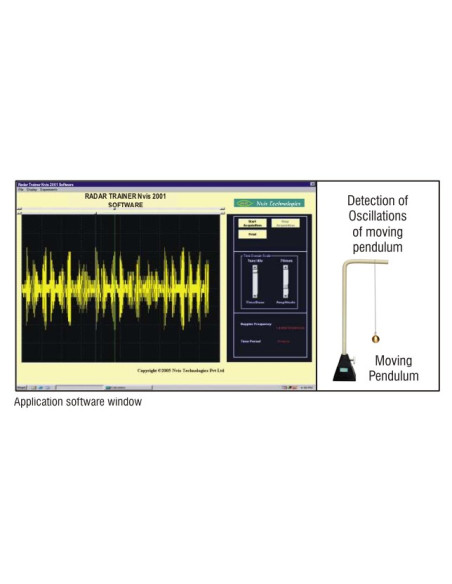 Nvis 2001 Techbook for Radar Trainer