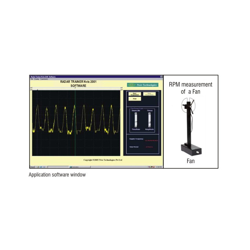 Nvis 2001 Techbook para Entrenamiento de Radar