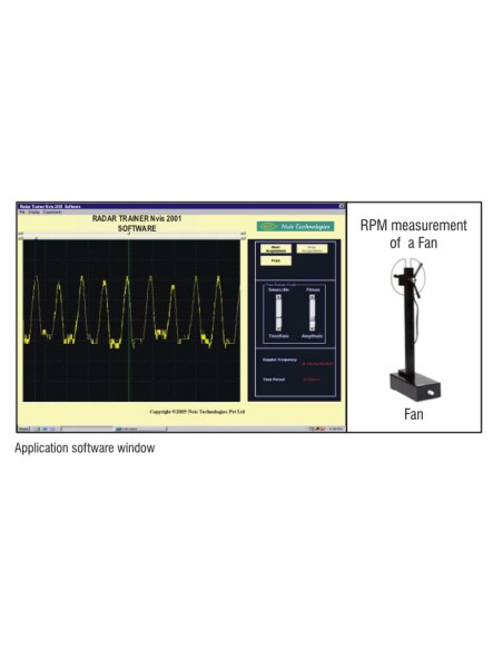 Nvis 2001 Techbook para Entrenamiento de Radar