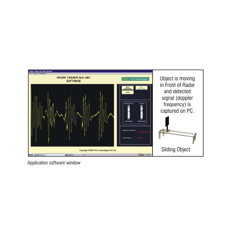 Nvis 2001 Techbook para Entrenamiento de Radar