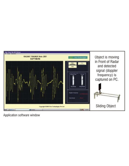 Nvis 2001 Techbook for Radar Trainer