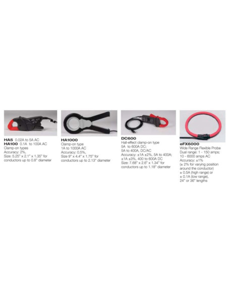 PS4500 Power Quality Analyzer