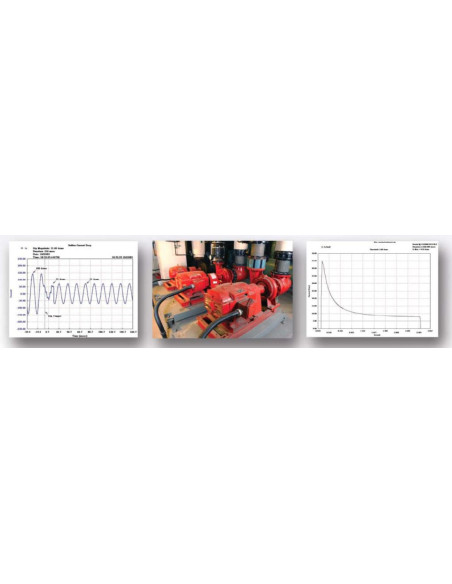 PS4500 Power Quality Analyzer