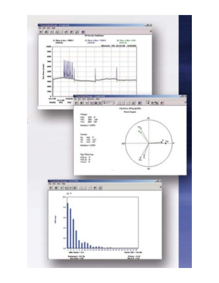 PS4500 Power Quality Analyzer