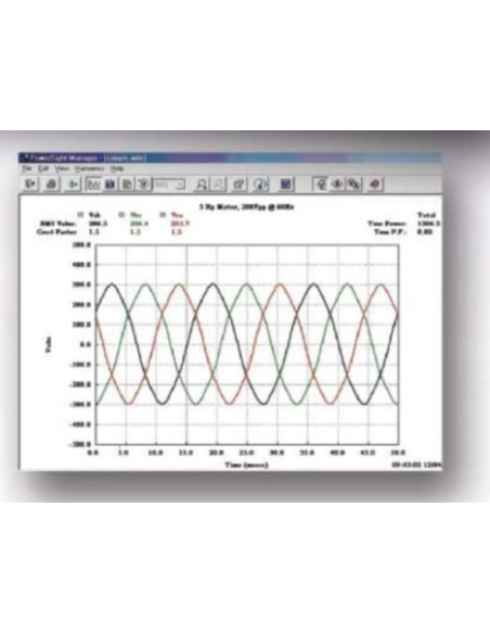 PS4500 Power Quality Analyzer