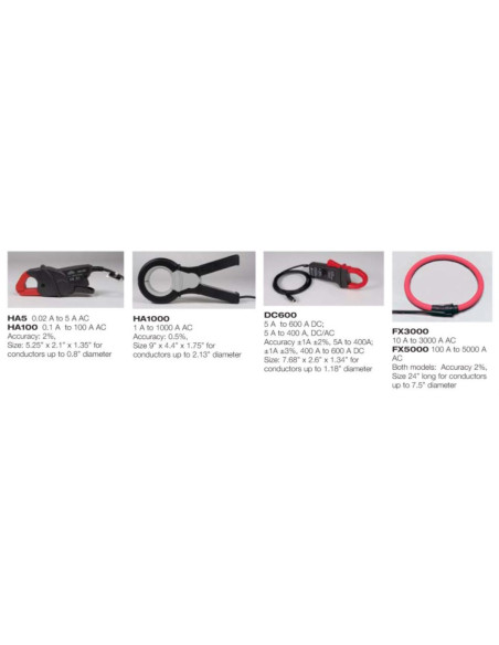 PS3500 Analisador de Potência