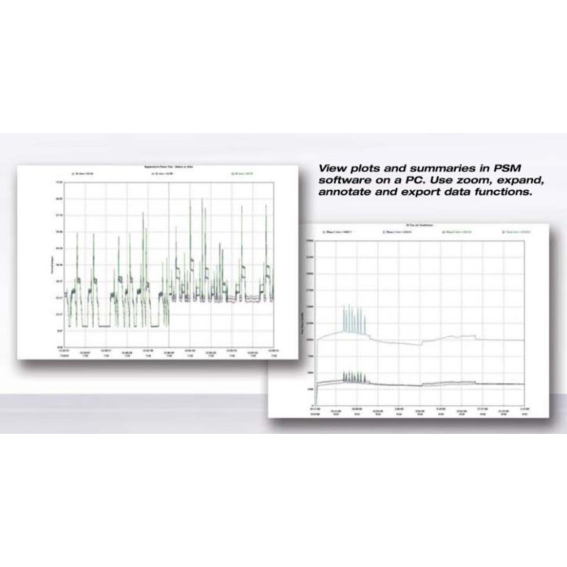PS2500 Analizador de Potencia