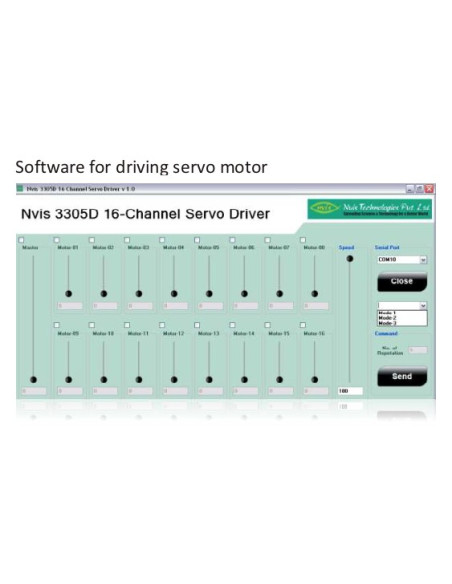 Nvis 3305D Controlador Servo de 16 Canales