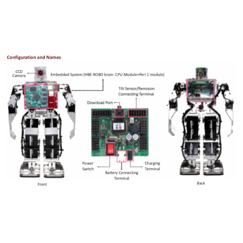 HBE-Robonova AI II Robot Humanoide