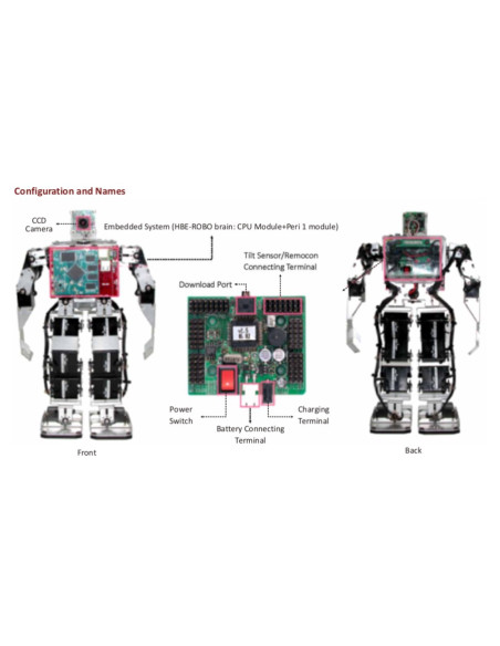 HBE-Robonova AI II Robot Humanoide
