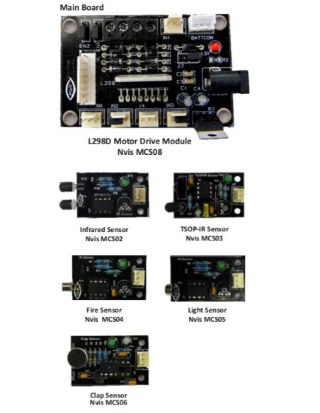 Nvis 3302W RoboCar Básico