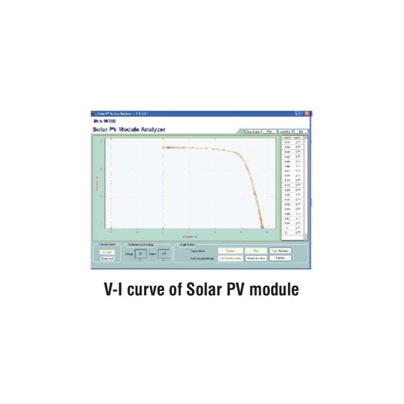 Nvis 6005S Analizador de Módulos Fotovoltaicos Solares