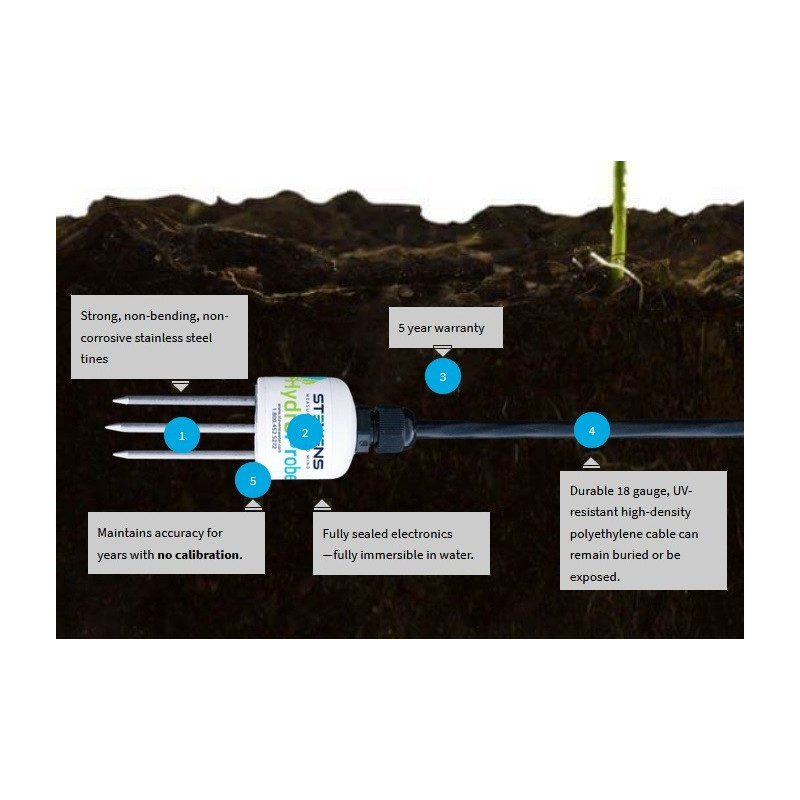 Sensor de Umidade do Solo HydraProbe