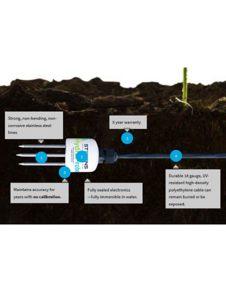 HydraProbe Soil Moisture Sensor