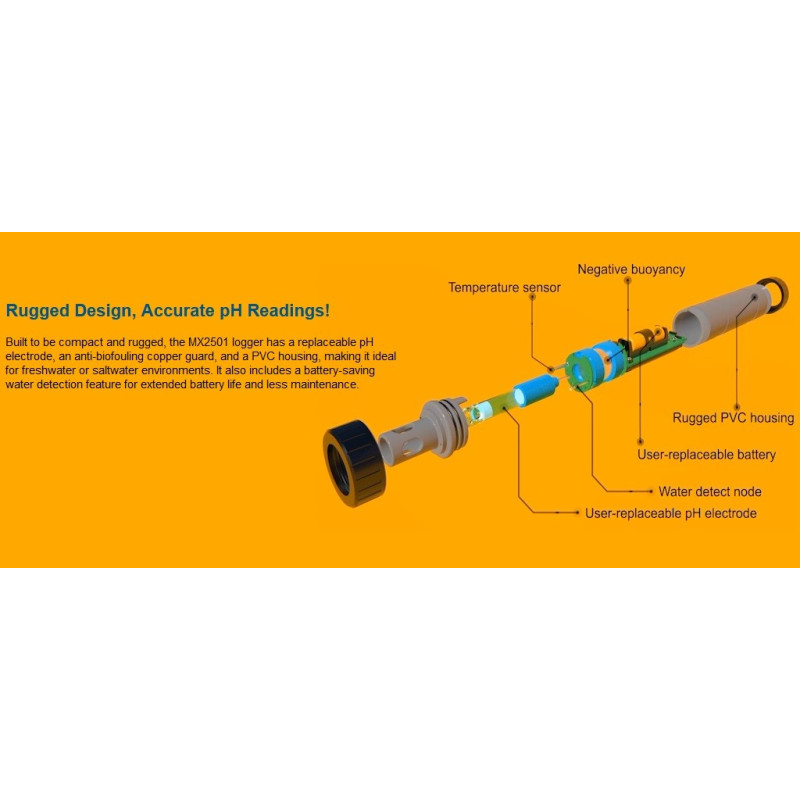 MX2501 Registrador de Bajo Coste para pH y Temperatura